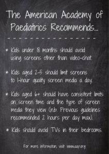American Academy of Paediatrics Recommendations